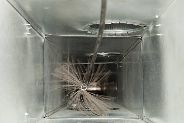 Best Air Duct Cleaning Cost  in Spring, TX